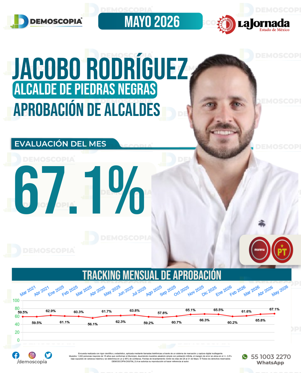 Imagen de portada de Jacobo Rodríguez