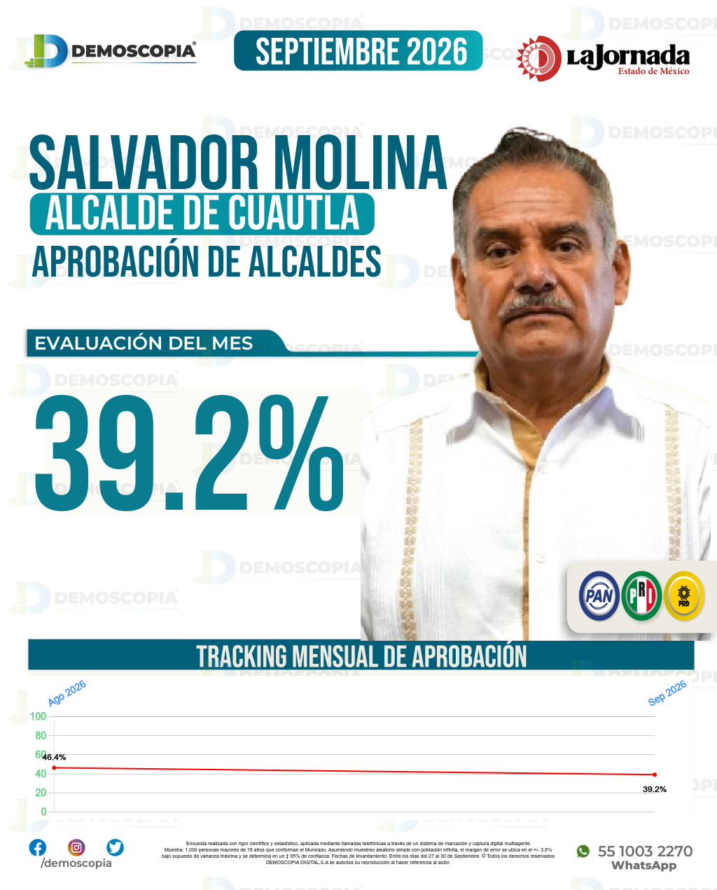 Imagen de portada de Salvador Molina