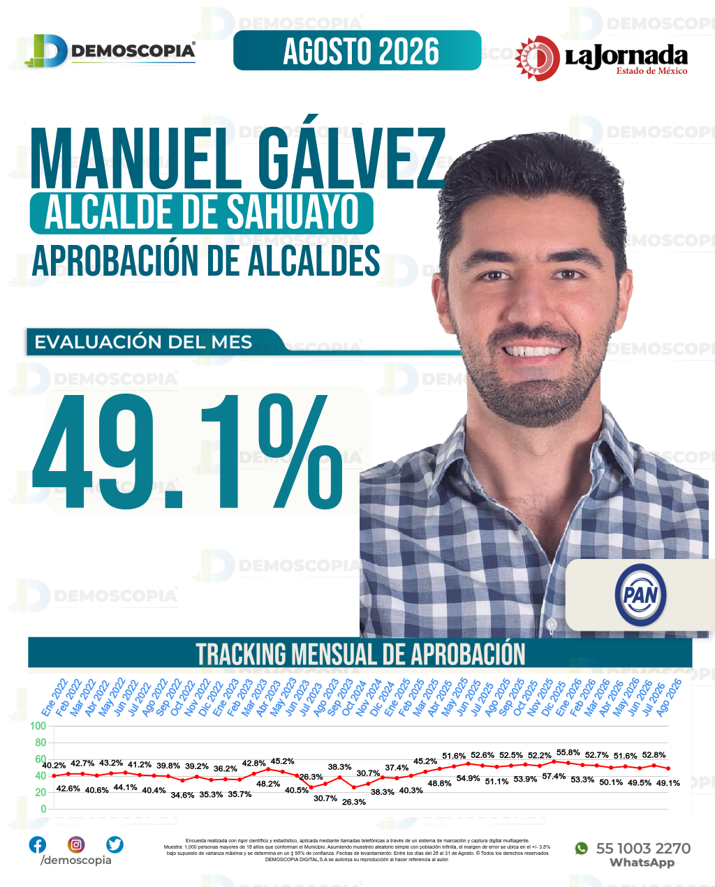 Imagen de portada de Manuel Gálvez