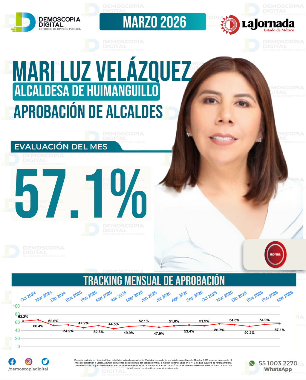 Imagen de portada de Mari Luz Velázquez