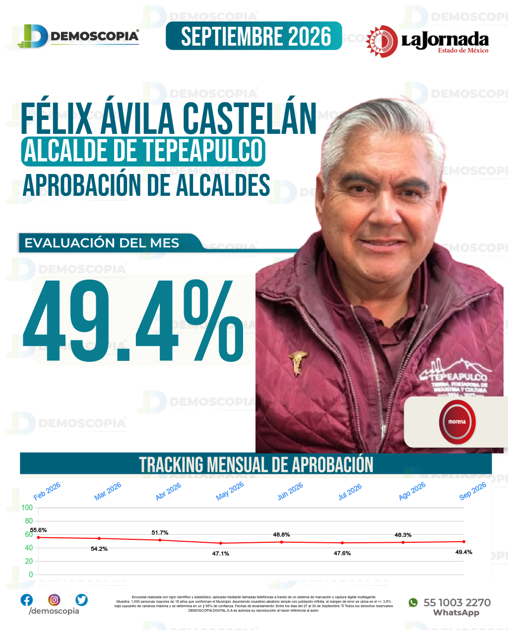 Imagen de portada de Félix Ávila Castelán