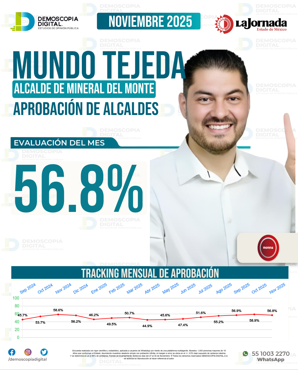 Imagen de portada de Mundo Tejeda