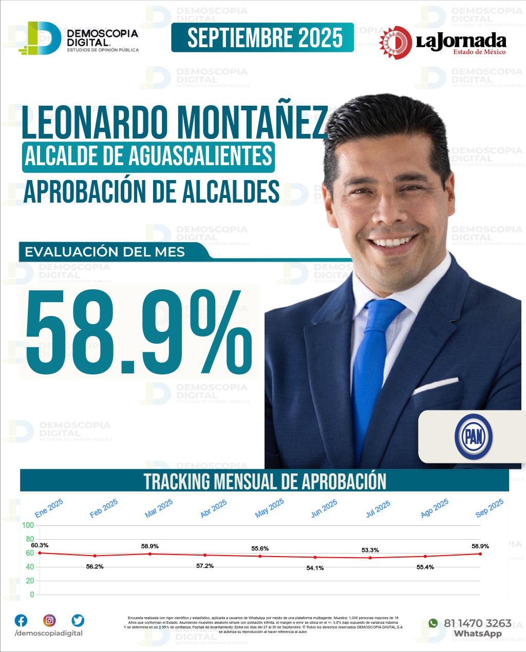 Imagen de portada de Leonardo Montañez