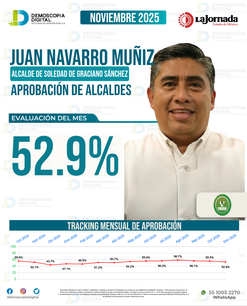 Imagen de portada de Juan Navarro Muñiz