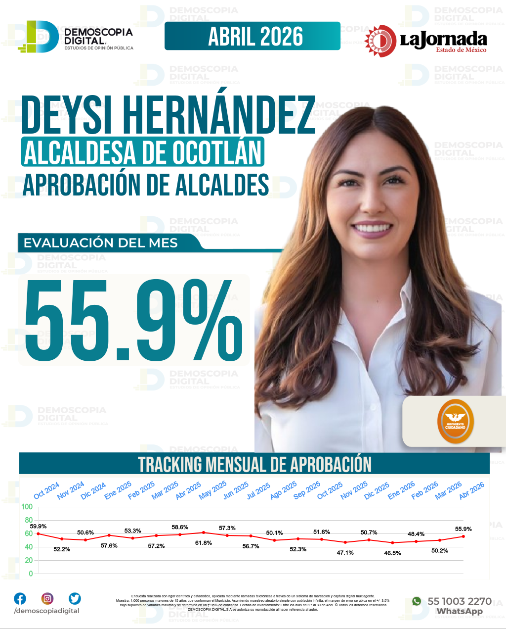 Imagen de portada de Deysi Hernández