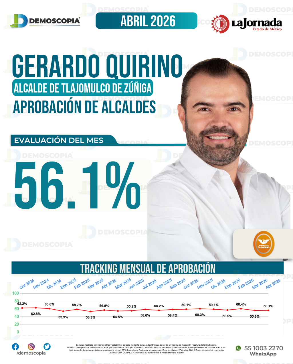 Imagen de portada de Gerardo Quirino