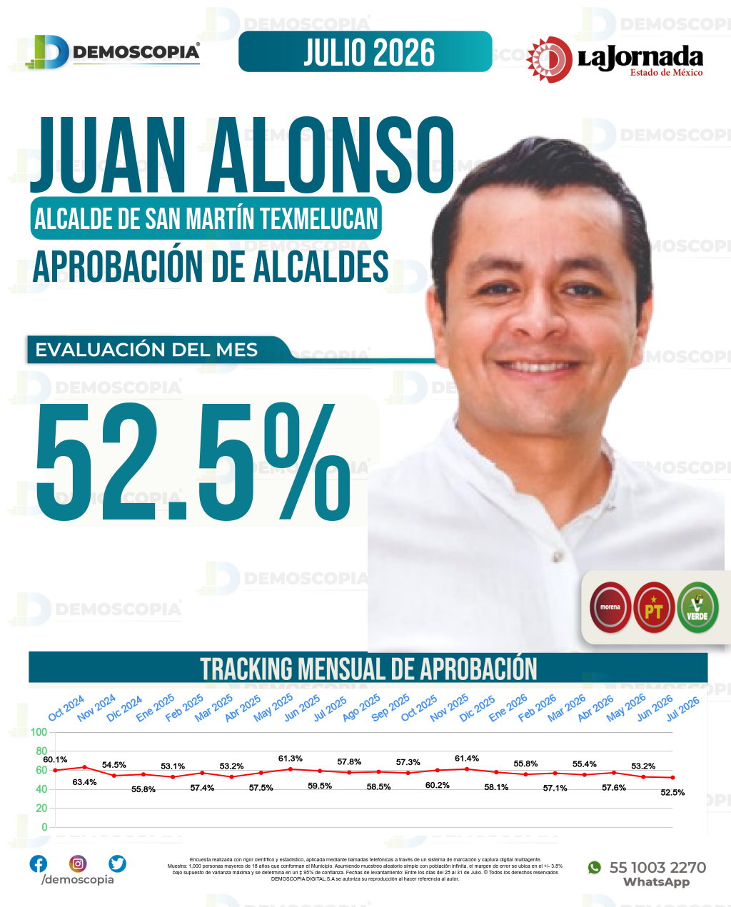 Imagen de portada de Juan Alonso
