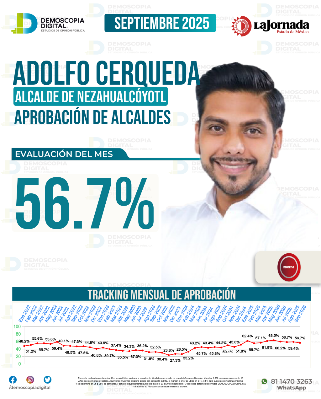 Imagen de portada de Adolfo Cerqueda