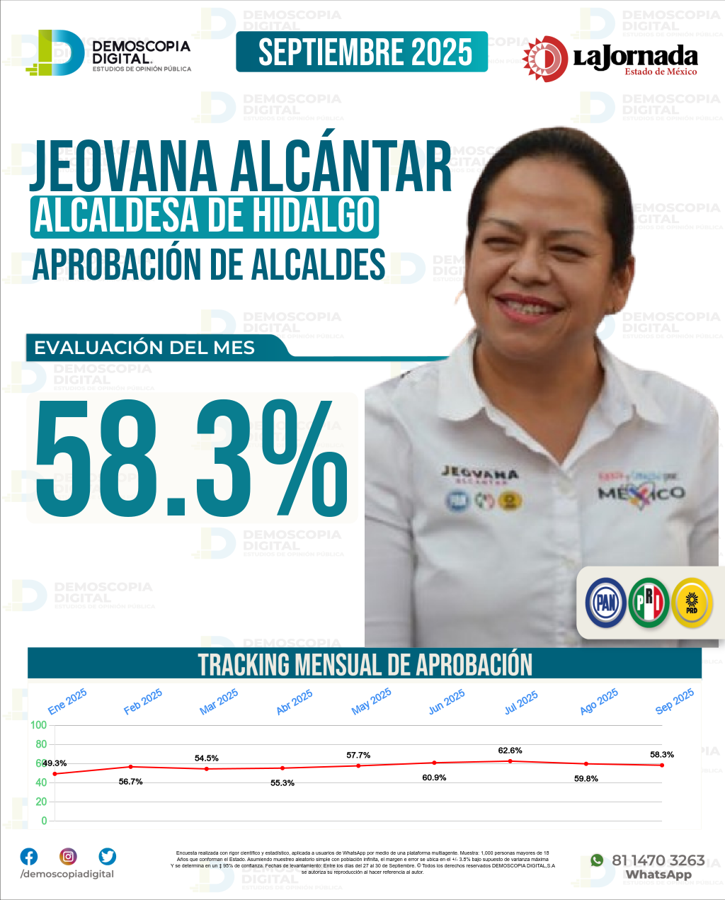 Imagen de portada de Jeovana Alcántar