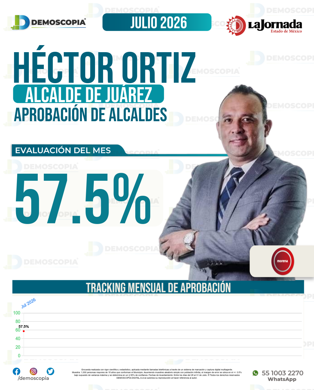 Imagen de portada de Héctor Ortiz Orpinel