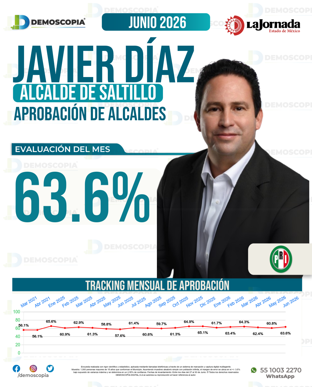 Imagen de portada de Javier Díaz