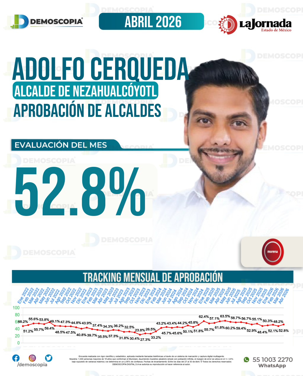 Imagen de portada de Adolfo Cerqueda