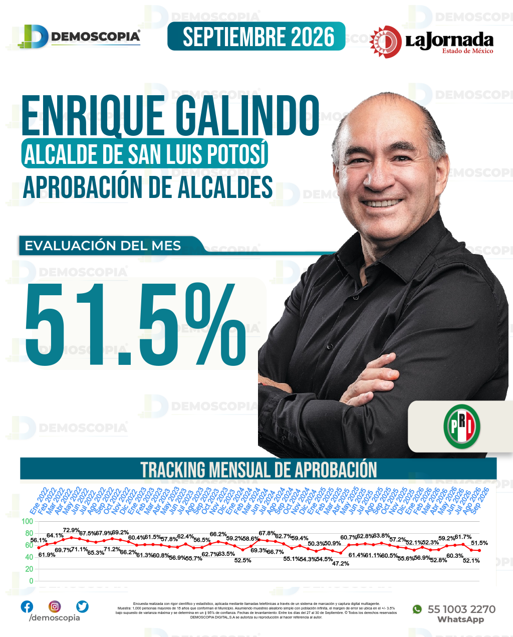 Imagen de portada de Enrique Galindo