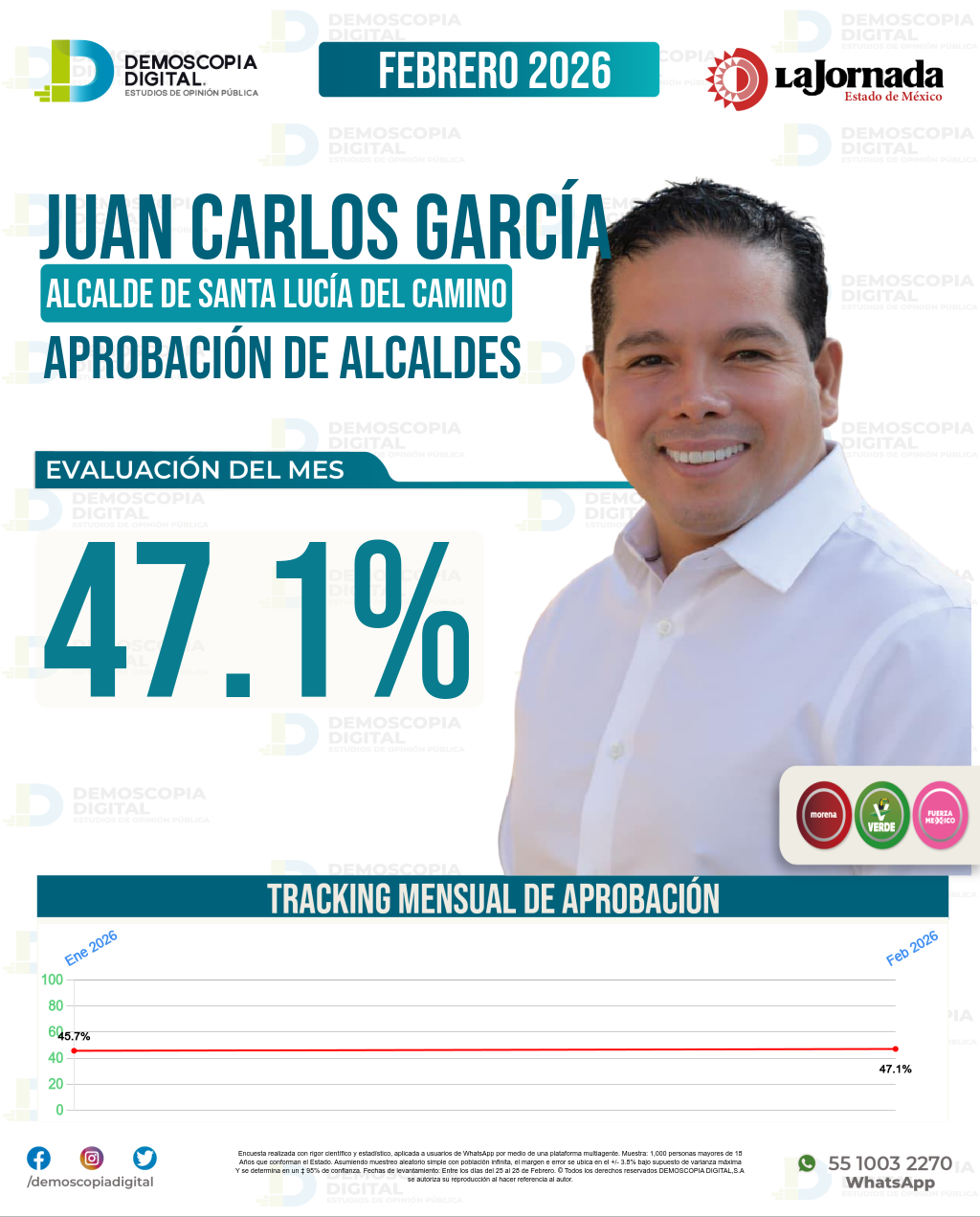 Imagen de portada de Juan Carlos García