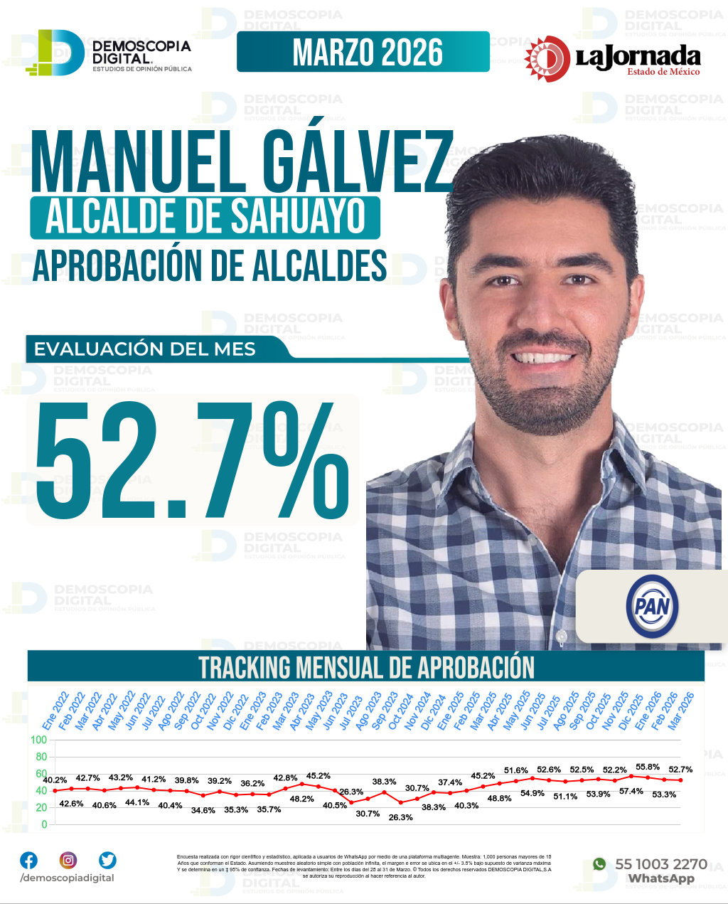 Imagen de portada de Manuel Gálvez