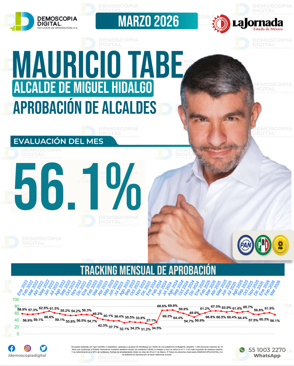 Imagen de portada de Mauricio Tabe